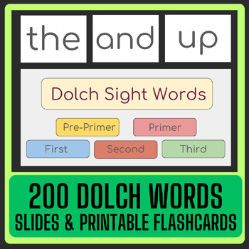 Preview of 200 Dolch Words Google Slides Presentation & Printable Flash Cards