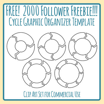 Follower Freebie Life Cycle Graphic Organizer Blank Template Clip Art