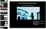 2008 Great Recession Powerpoint Slides and Lecture Notes