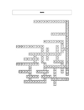 2010 2015 Album of the Year Grammy and Noms Crossword with Key
