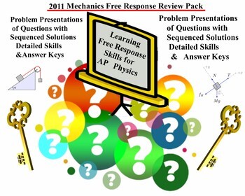 Preview of 2011 AP Physics Mechanics Free Response Presentations