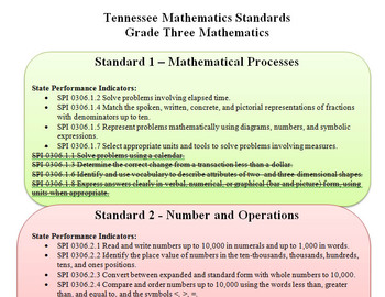 Preview of 2012-2013 Tennessee State 3rd Grade Math Standards with Focus in Common Core