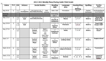 Preview of 2012-2013 Weekly Pacing Guide