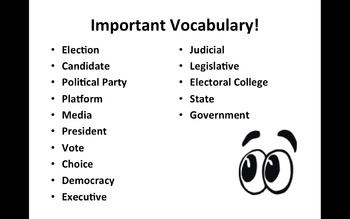 Preview of 2012 Election Powerpoint