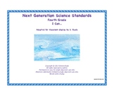 4th Fourth Grade I Can Printable Next Generation Science S