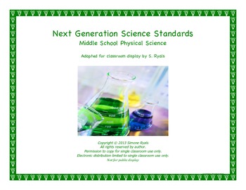 Preview of Middle School MS Next Generation I CAN PHYSICAL SCIENCE Standards NGSS Posters