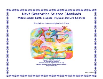 Preview of NGSS Middle School MS Life Physical Earth Space Science Standards Posters Combo