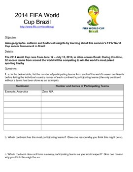 Preview of 2014 FIFA World Cup Brazil