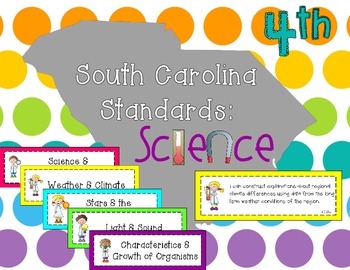 Preview of 2014 South Carolina Science Standards for Fourth Grade I Can Statements