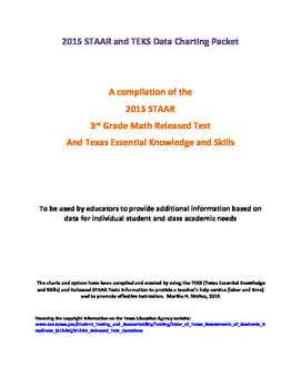 Preview of 2015 STAAR and TEKS 3rd Grade Math Data Packet