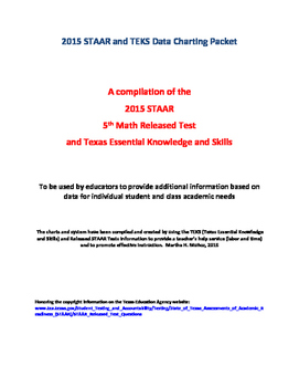 Preview of 2015 STAAR and TEKS 5th Grade Math Data Packet