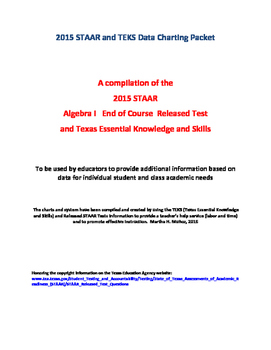 Preview of 2015 STAAR and TEKS Algebra I EOC Data Packet