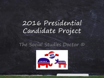 Preview of 2016 Presidential Candidate Research Project and Presentation
