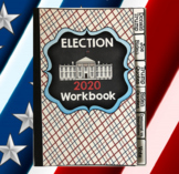 Presidential Election 2020: Election Activity - Trump & Bi