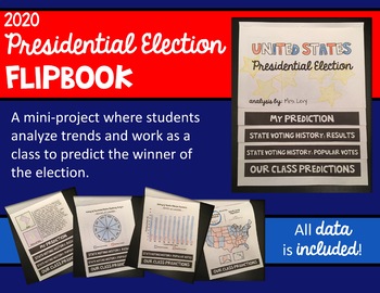 Preview of Presidential Election 2020 | Election Predictions | Electoral College