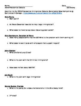 Preview of 2016 Presidential candiates views on immigration