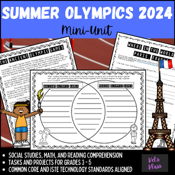 Preview of 2024 Summer Olympic Mini-unit (Paris, France)
