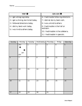 2019-2020 EDITABLE Behavior Chart--Positive and Negative Behaviors