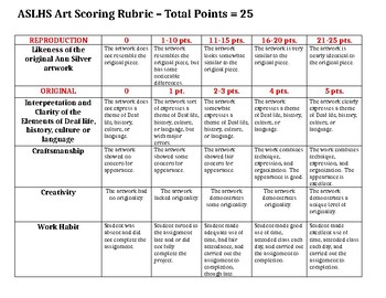 Preview of 2017 ASLHS Art Rubric