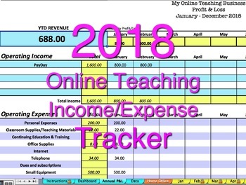 Preview of 2018 Income and Expense Tracker for online ESL Teaching (VIPKID/GOGOKID)