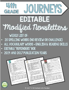 Preview of Modified Editable Fourth Grade, Weekly Newsletters BUNDLE