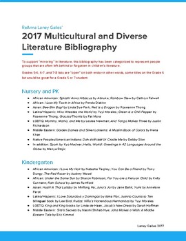 Preview of 2017 Multicultural and Diverse Identities Literature Book List