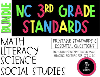 Preview of 2018-19 3rd Grade NC Standards & Essential Questions ELA, Math, Science
