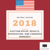 2018 Midterm Election Results Webquest Fact Finding Who Co