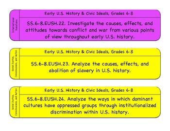 Preview of 2018 Nevada State Social Studies Standards U.S. History