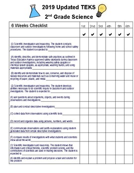Preview of 2019 2nd Grade Science TEKS Checklist
