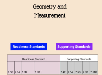 Preview of 2019 7th grade STAAR Prep: Geometry and Measurement