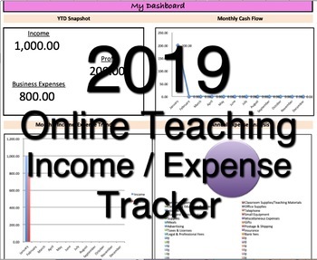 Preview of 2019 Income and Expense Tracker for online ESL Teaching (VIPKID/GOGOKID)