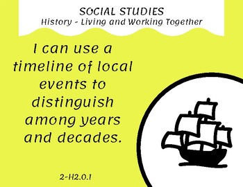 Preview of 2019 Michigan Social Studies GLCEs "I CAN" statements Grade 2