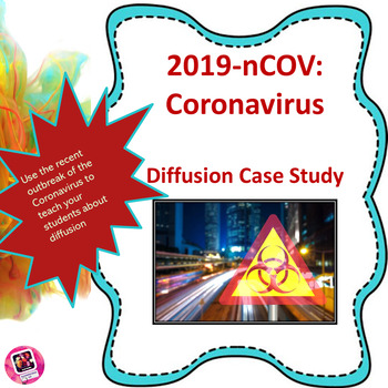 Preview of 2019-nCOV: Coronavirus - Diffusion Case Study