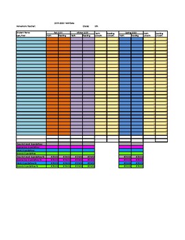 Preview of 2023-2024 NWEA/Map Testing Achievement Calculator (5th Grade)