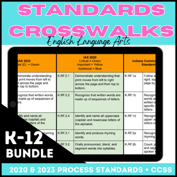 Preview of 2020, 2023 Indiana ELA Standards & CCSS ELA Standards K-12 Bundle