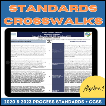 Preview of 2020, 2023 Indiana Math Standards & CCSS Math Standards (Algebra 1)
