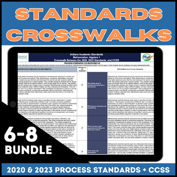 Preview of 2020, 2023 Indiana Math Standards & CCSS Math Standards (Grades 6-8)