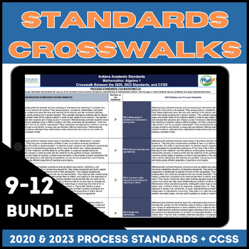 Preview of 2020, 2023 Indiana Math Standards & CCSS Math Standards (Grades 9-12)