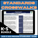 2020, 2023 Indiana Math Standards & CCSS Math Standards (G