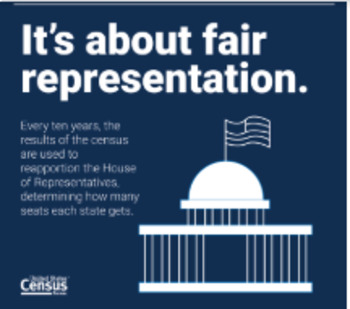 Preview of 2020 Census : Why it Matters to You! Handout - Remote Learning Ready!