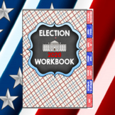 2020 Presidential Election: Election Activity - Trump & Bi