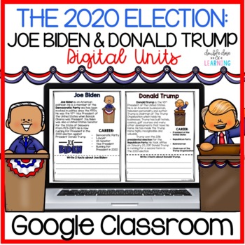 Preview of 2020 Presidential Election: Joe Biden & Donald Trump Digital Units for Google