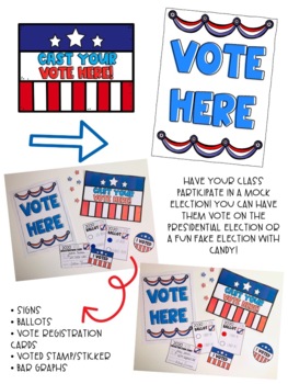 2020 Presidential Election Mock Trail and Activities by CreatedbyMarloJ