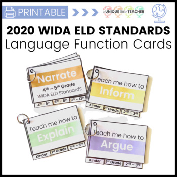 Preview of 2020 WIDA ELD Standards (K-12) Language Function Cards