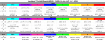 Preview of 2021-2022 Curriculum and Map