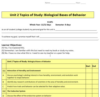 Preview of 2021 AP PSYCH Biological Study Guide Packet: Objectives, Vocab, Study ?s, FRQ 