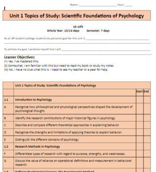 Preview of 2021 AP PSYCH Intro Unit Study Guide Packet: Objectives, Vocab, Study ?s, FRQ 