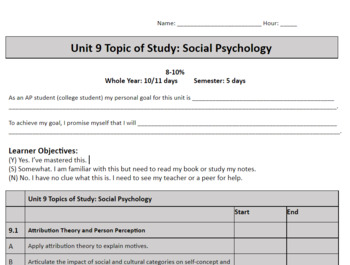 Preview of 2021 AP PSYCH Social Psych Study Packet: Objective, Vocab, Study ?, FRQ 