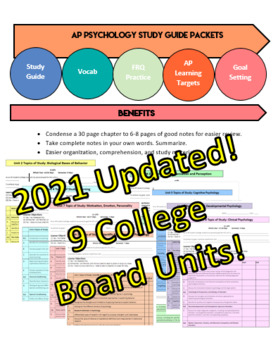 Preview of 2021! Editable! AP Psychology BUNDLE Study Guide Packets: Vocab, FRQ, ?s, Goals